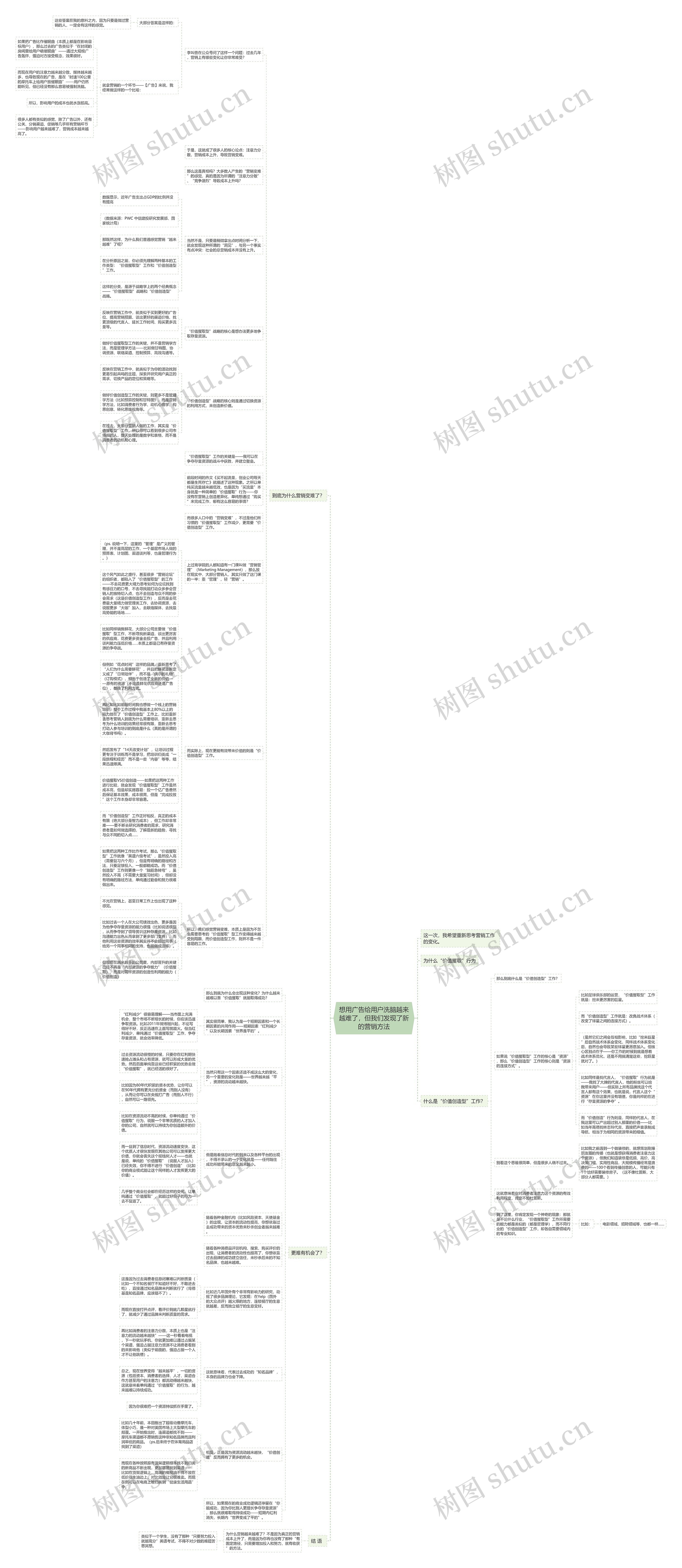 想用广告给用户洗脑越来越难了，但我们发现了新的营销方法思维导图