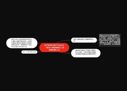 准予延续行政许可决定书—黑龙江省国瑞建设工程管理有限公司