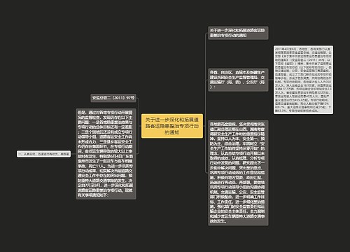 关于进一步深化和拓展道路客运隐患整治专项行动的通知