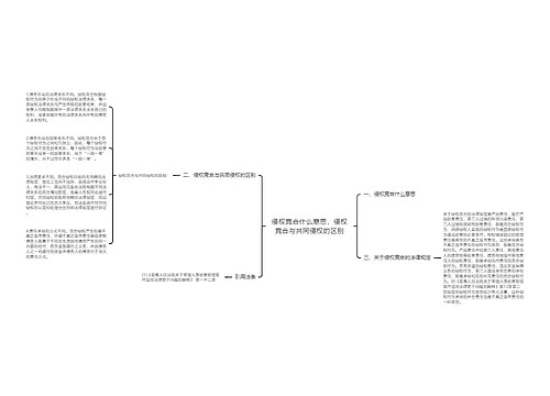 侵权竞合什么意思，侵权竞合与共同侵权的区别