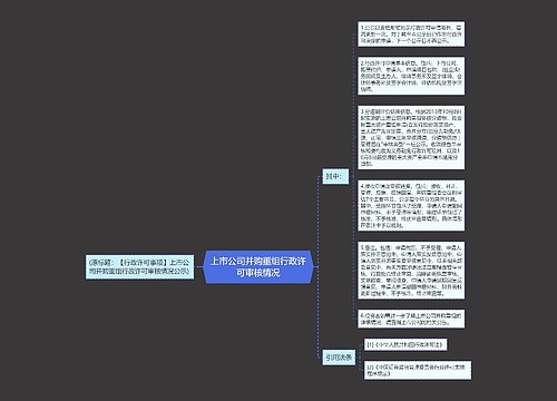 上市公司并购重组行政许可审核情况