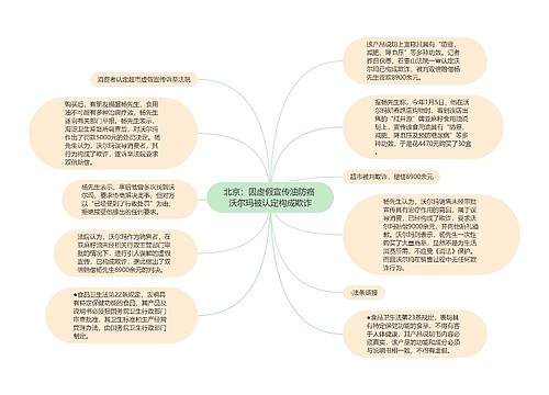 北京：因虚假宣传油防癌 沃尔玛被认定构成欺诈