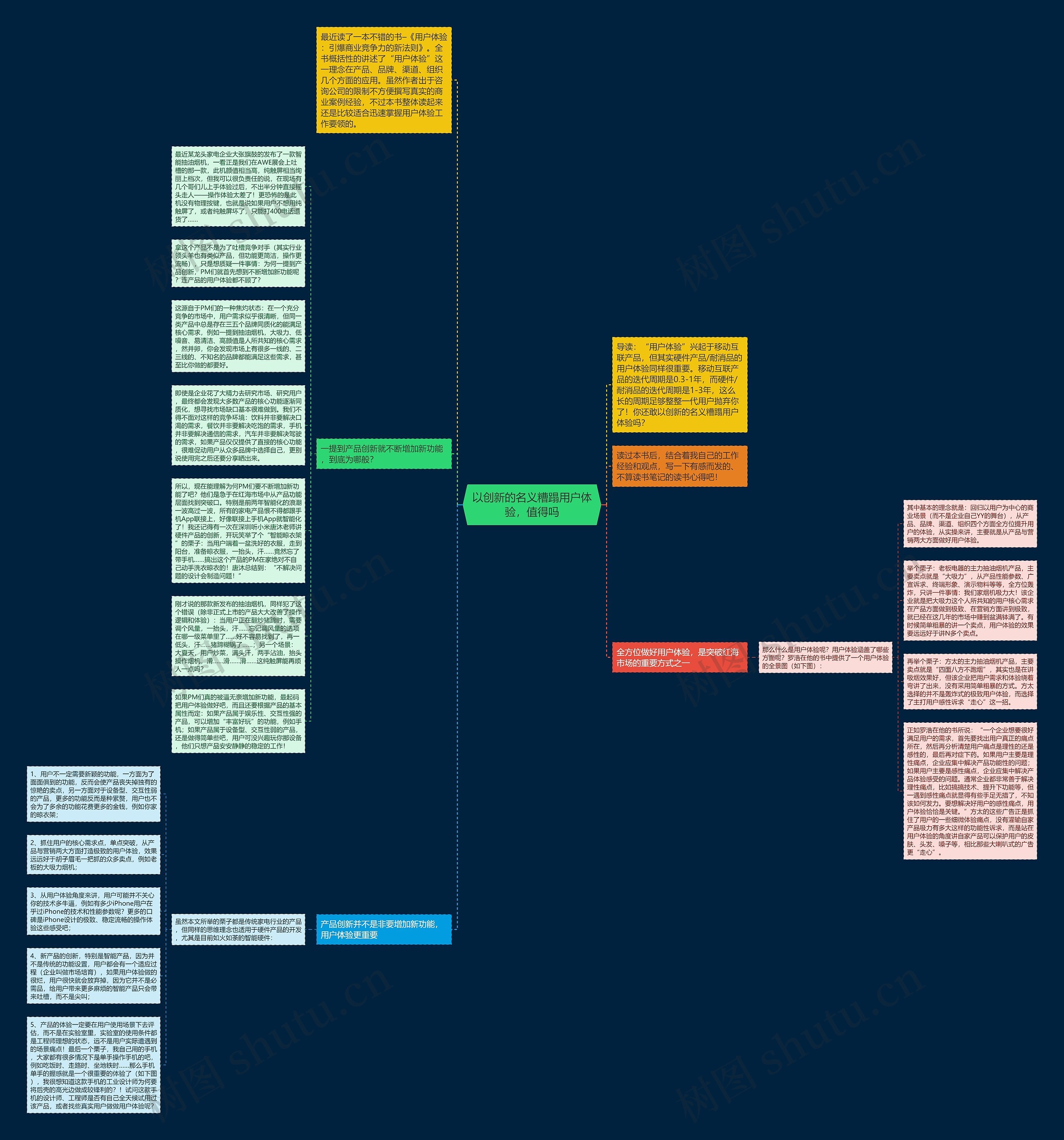 以创新的名义糟蹋用户体验，值得吗思维导图