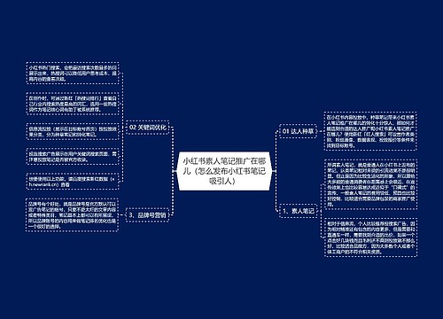 小红书素人笔记推广在哪儿（怎么发布小红书笔记吸引人）