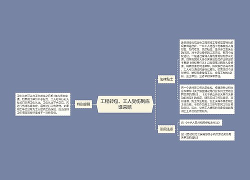 工程转包，工人受伤到底谁来赔