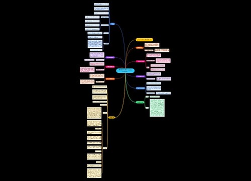 腾讯业务体系及产品面试准备过程! 腾讯业务体系及产品面试准备过程!