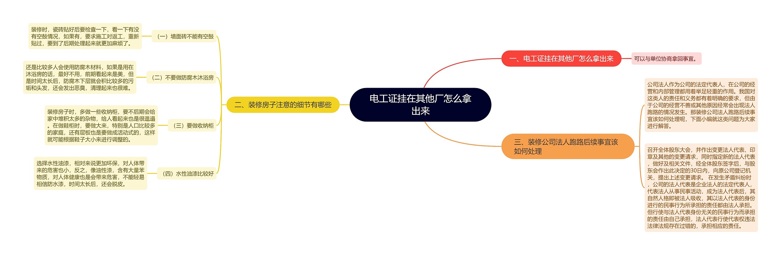 电工证挂在其他厂怎么拿出来