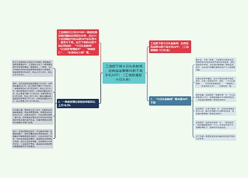 工信部下架今日头条新闻、经典连连看等46款不良手机APP！（工信部通报 今日头条）