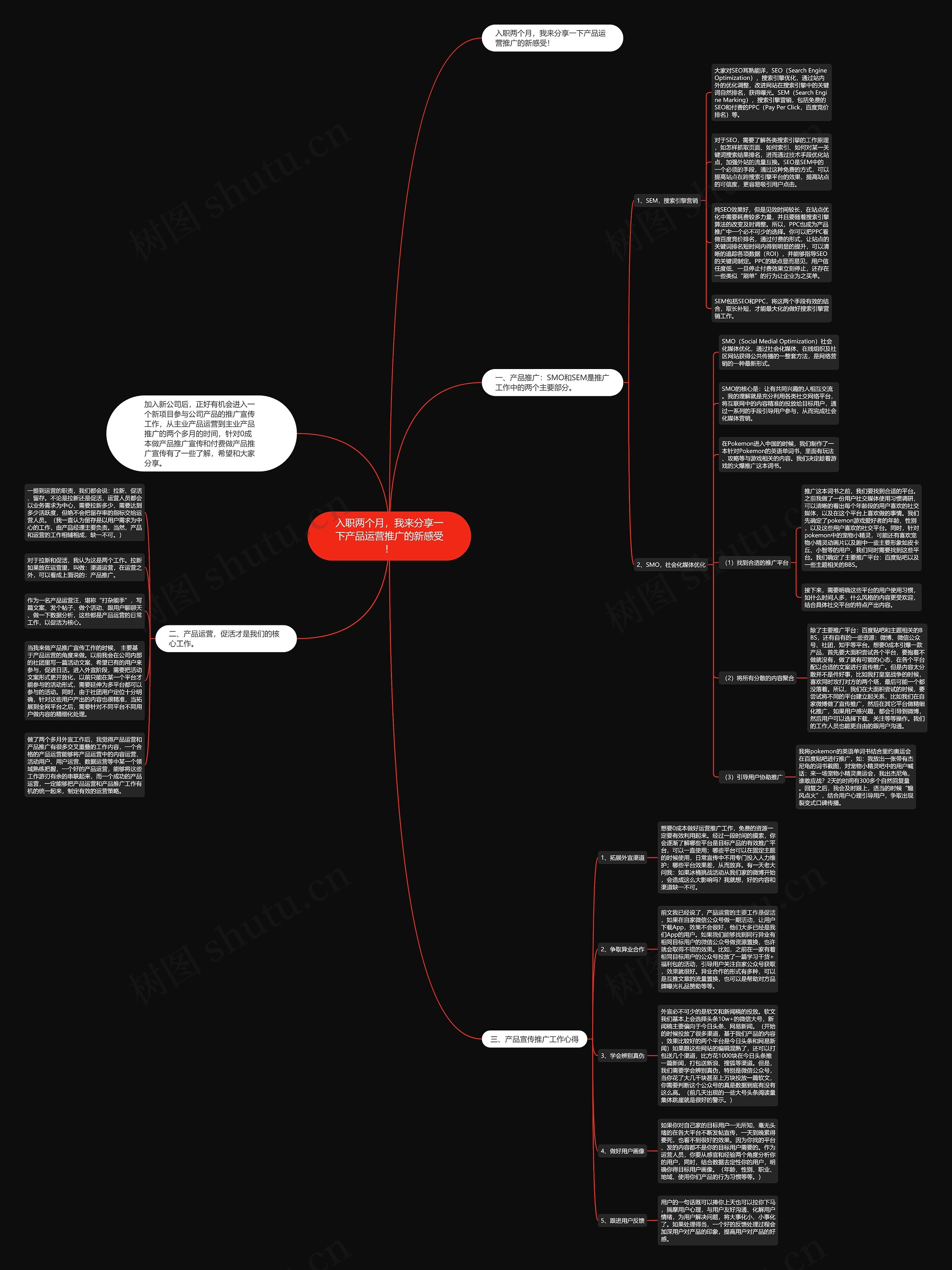 入职两个月,我来分享一下产品运营推广的新感受! 入职两个月,我来分享一下产品运营推广的新感受!