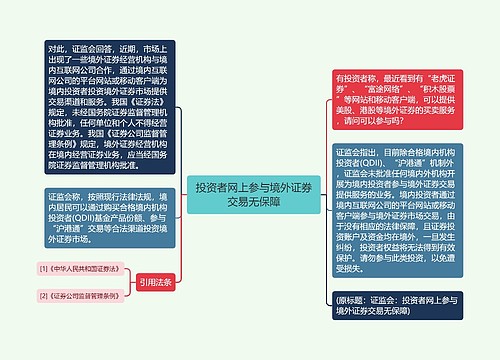 投资者网上参与境外证券交易无保障