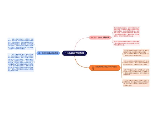 什么叫楼板贯穿裂缝