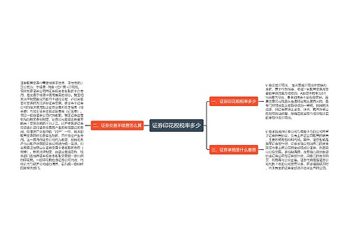 证券印花税税率多少 证券印花税税率多少
