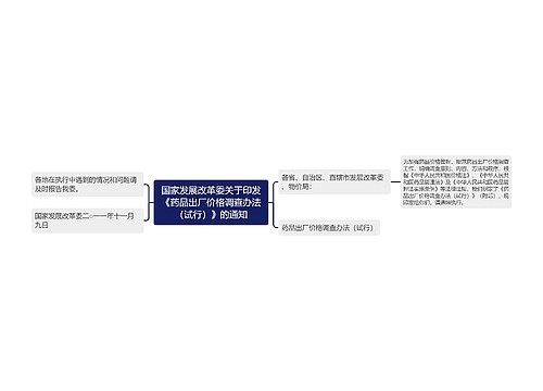 国家发展改革委关于印发《药品出厂价格调查办法（试行）》的通知