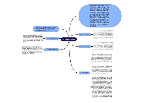 区别股票与债券