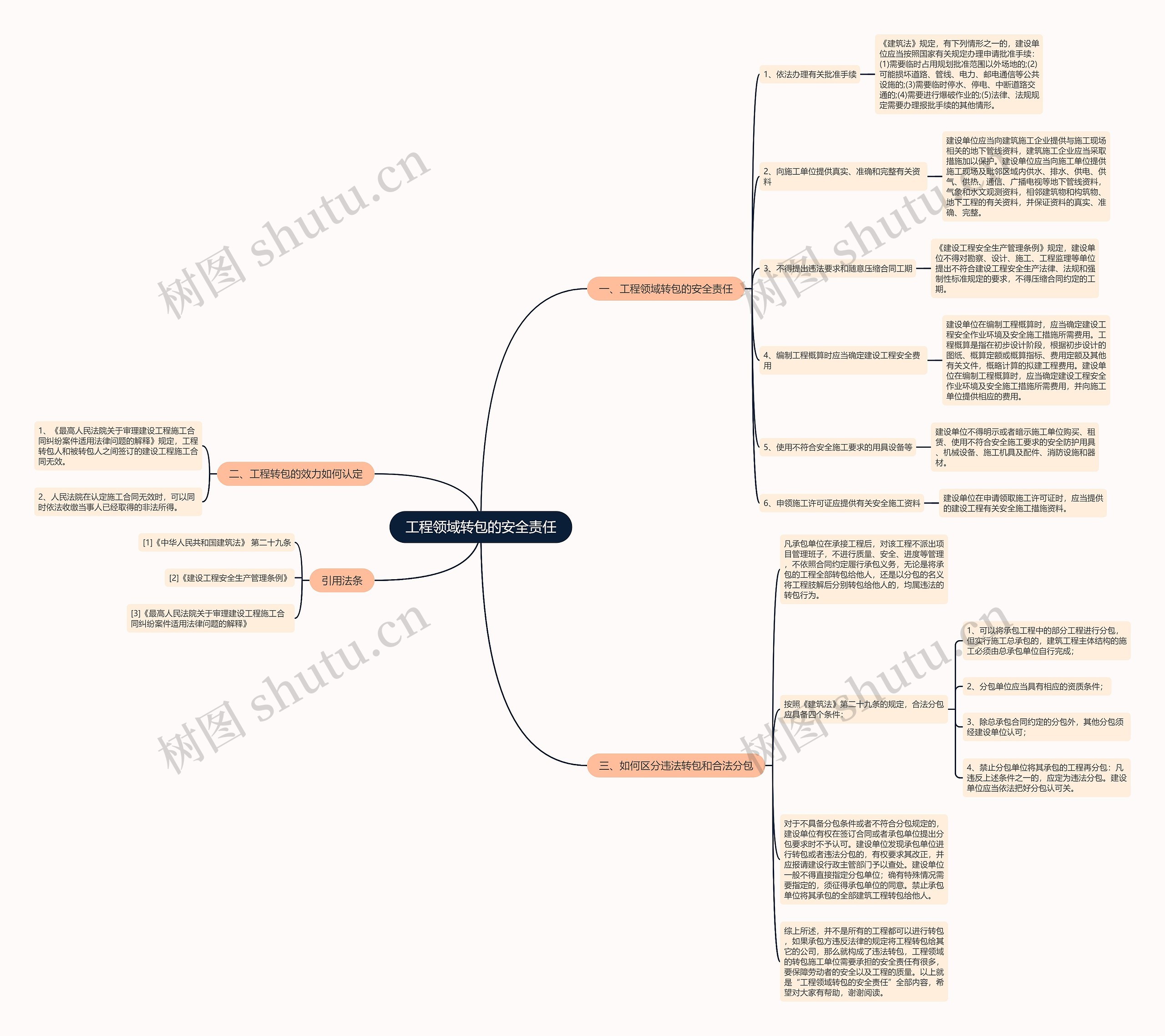 工程领域转包的安全责任 工程领域转包的安全责任