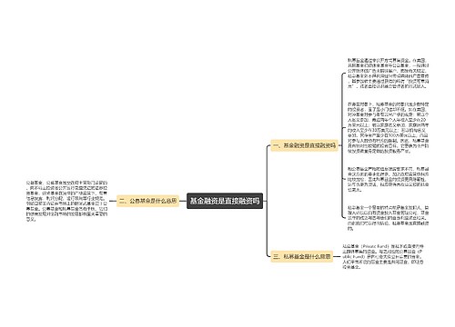 基金融资是直接融资吗