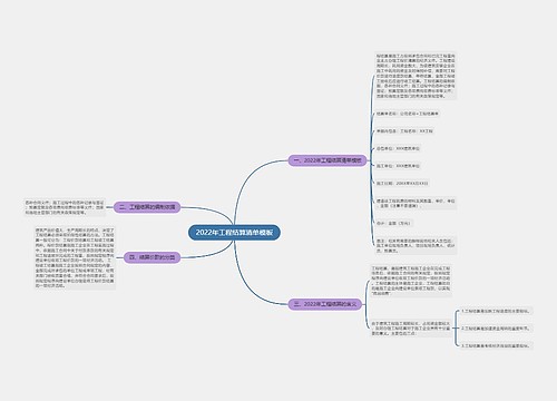 2022年工程结算清单模板