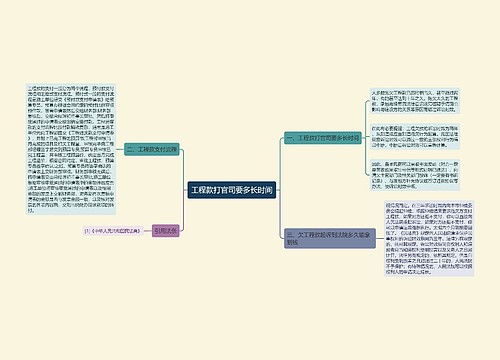 工程款打官司要多长时间