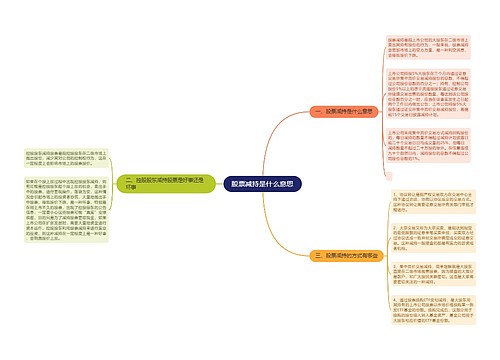 股票减持是什么意思