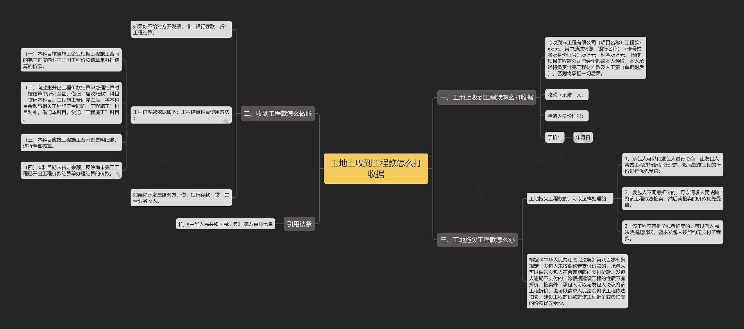 工地上收到工程款怎么打收据 工地上收到工程款怎么打收据