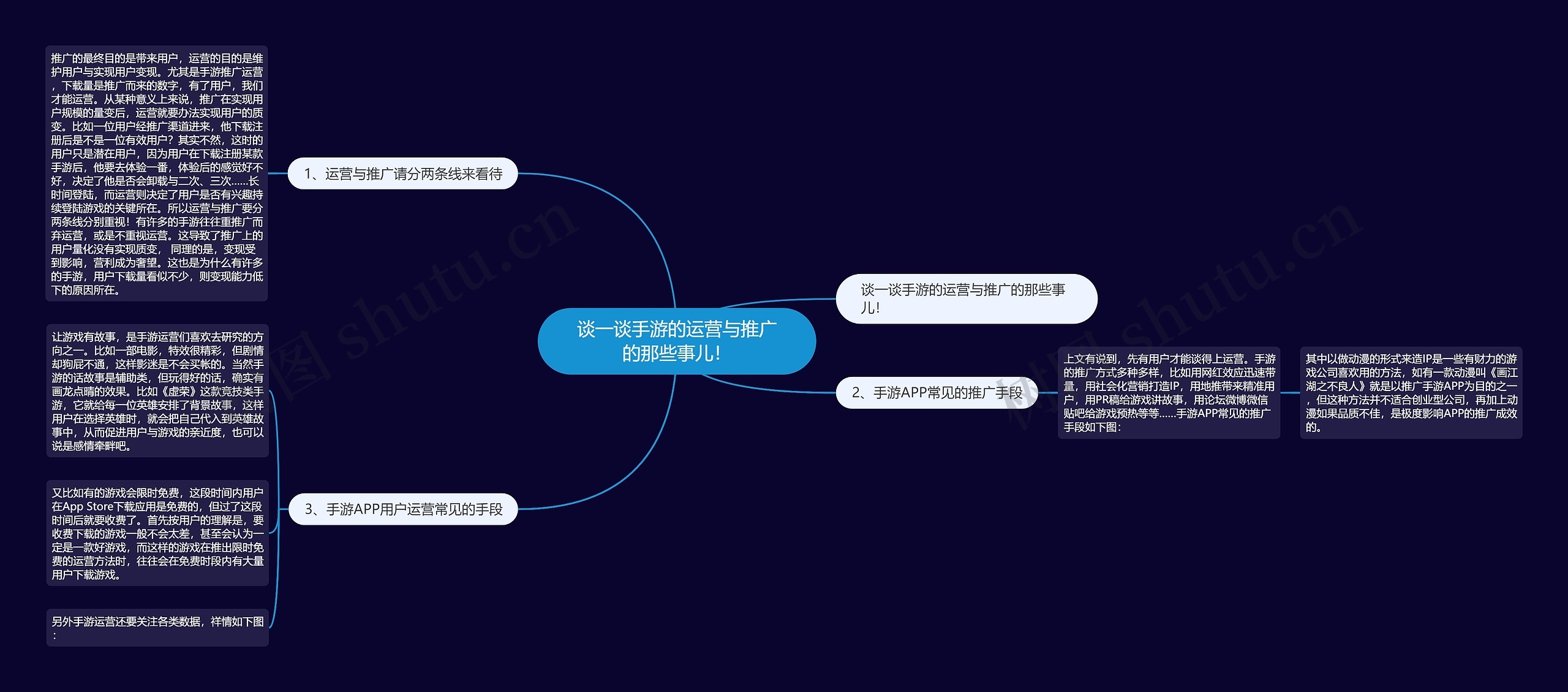 谈一谈手游的运营与推广的那些事儿！