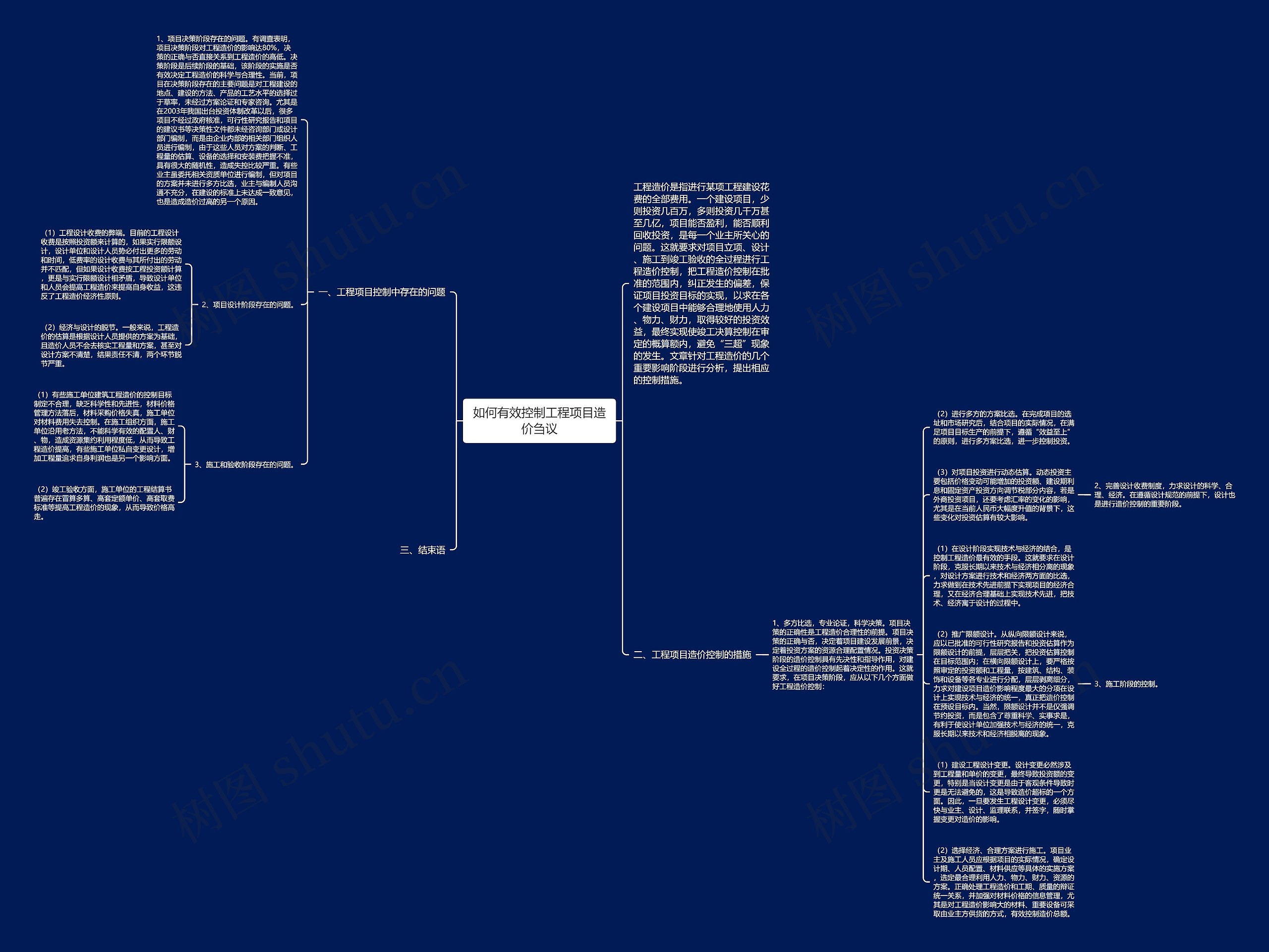 如何有效控制工程项目造价刍议思维导图