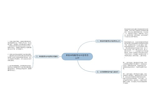 新股申购配号与中签号怎么对