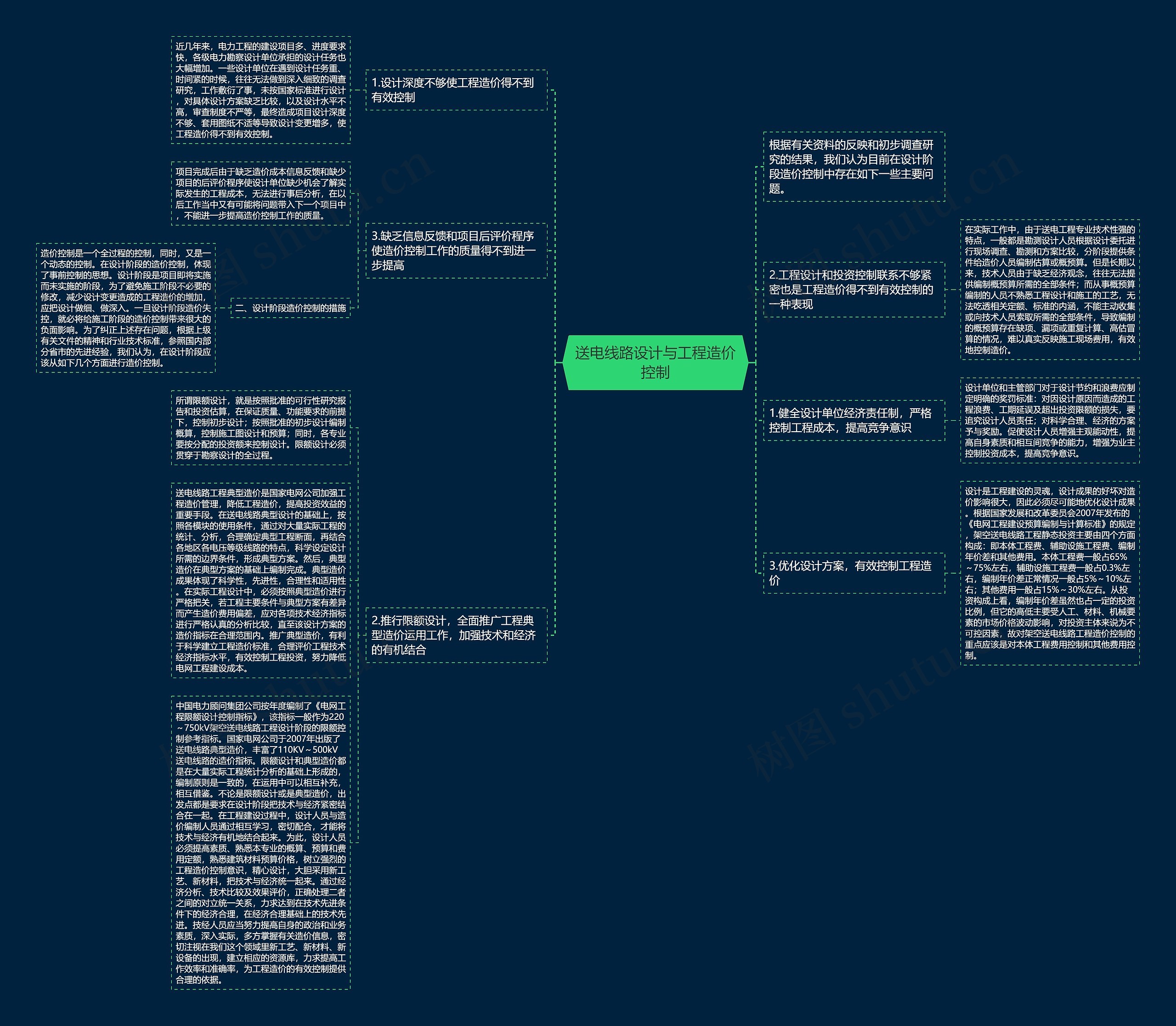 送电线路设计与工程造价控制思维导图