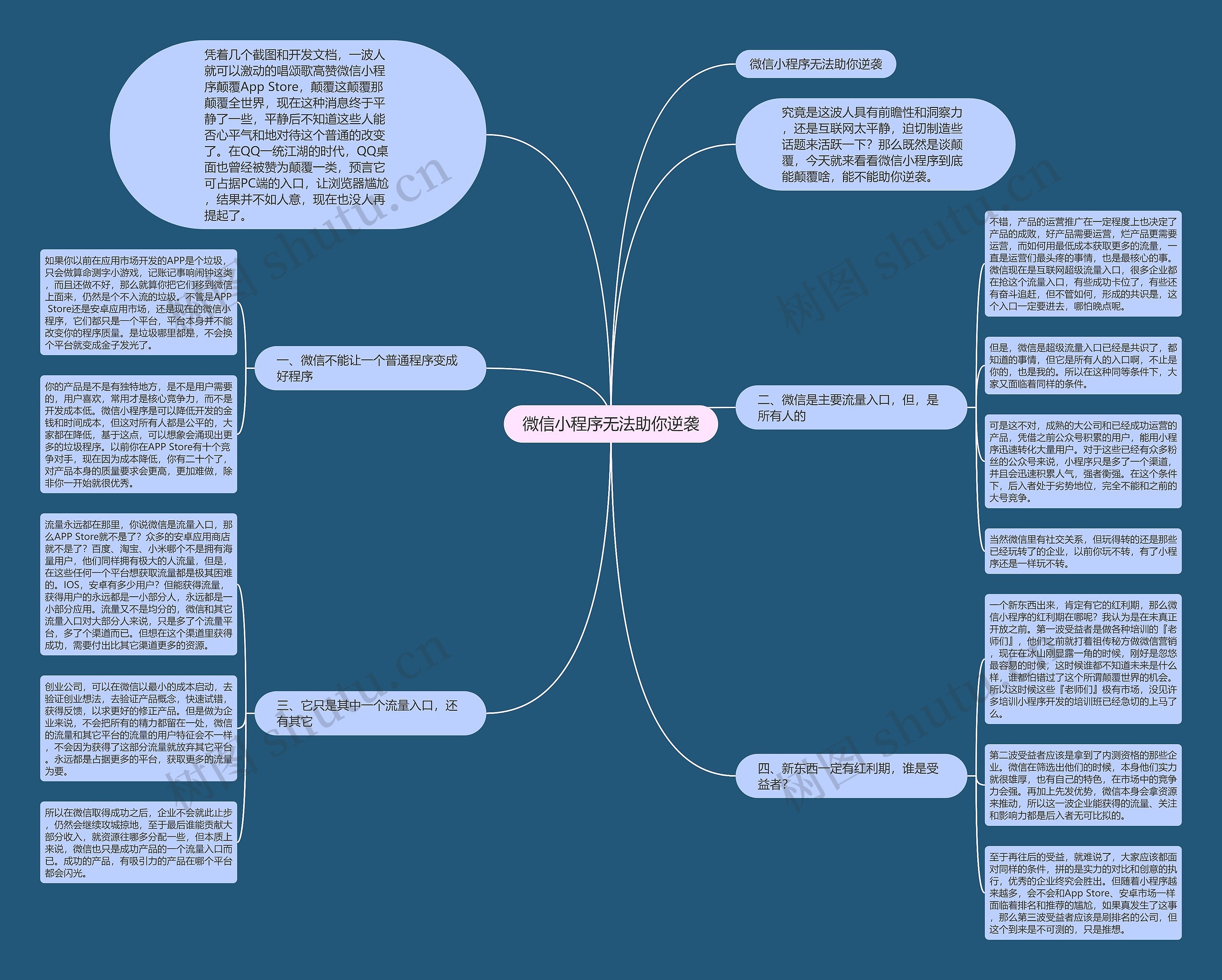 微信小程序无法助你逆袭思维导图
