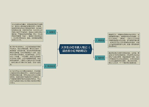 大学生小红书素人笔记（适合发小红书的笔记）