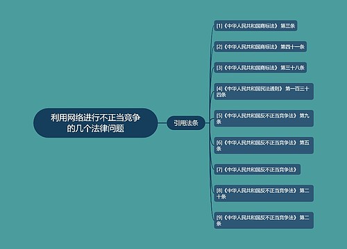 利用网络进行不正当竞争的几个法律问题