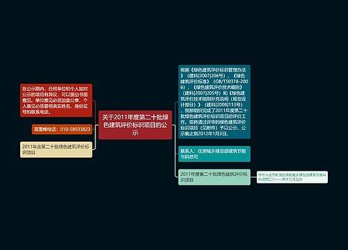 关于2011年度第二十批绿色建筑评价标识项目的公示