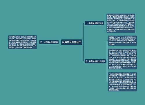 私募基金怎样运作