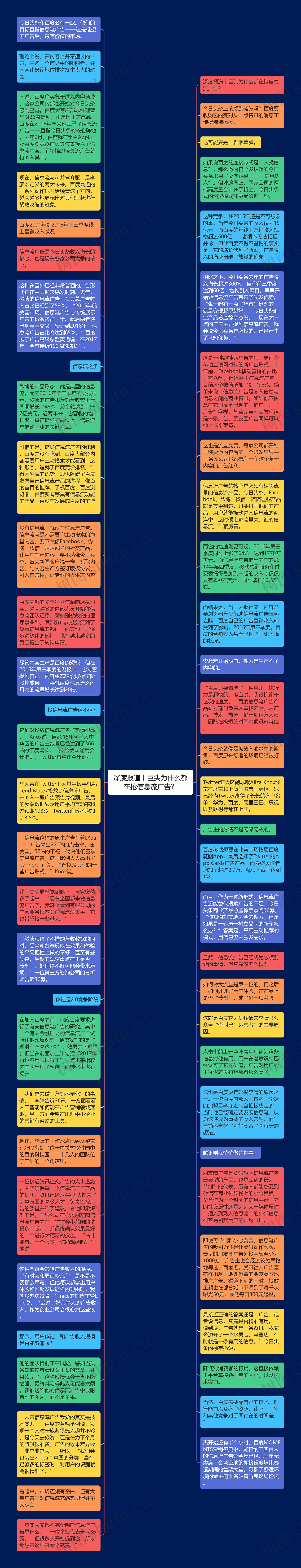 深度报道丨巨头为什么都在抢信息流广告？