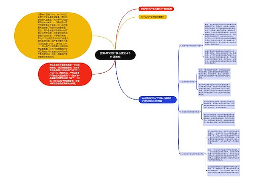 提高APP用户参与度的4个有效策略