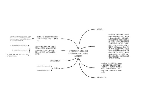 关于对四环药业股份有限公司及相关当事人给予处分的公告 