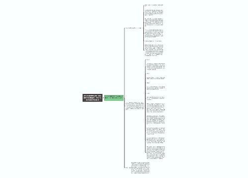 2015年微信朋友圈广告的类型与发展趋势：H5广告形式成为平台热门!