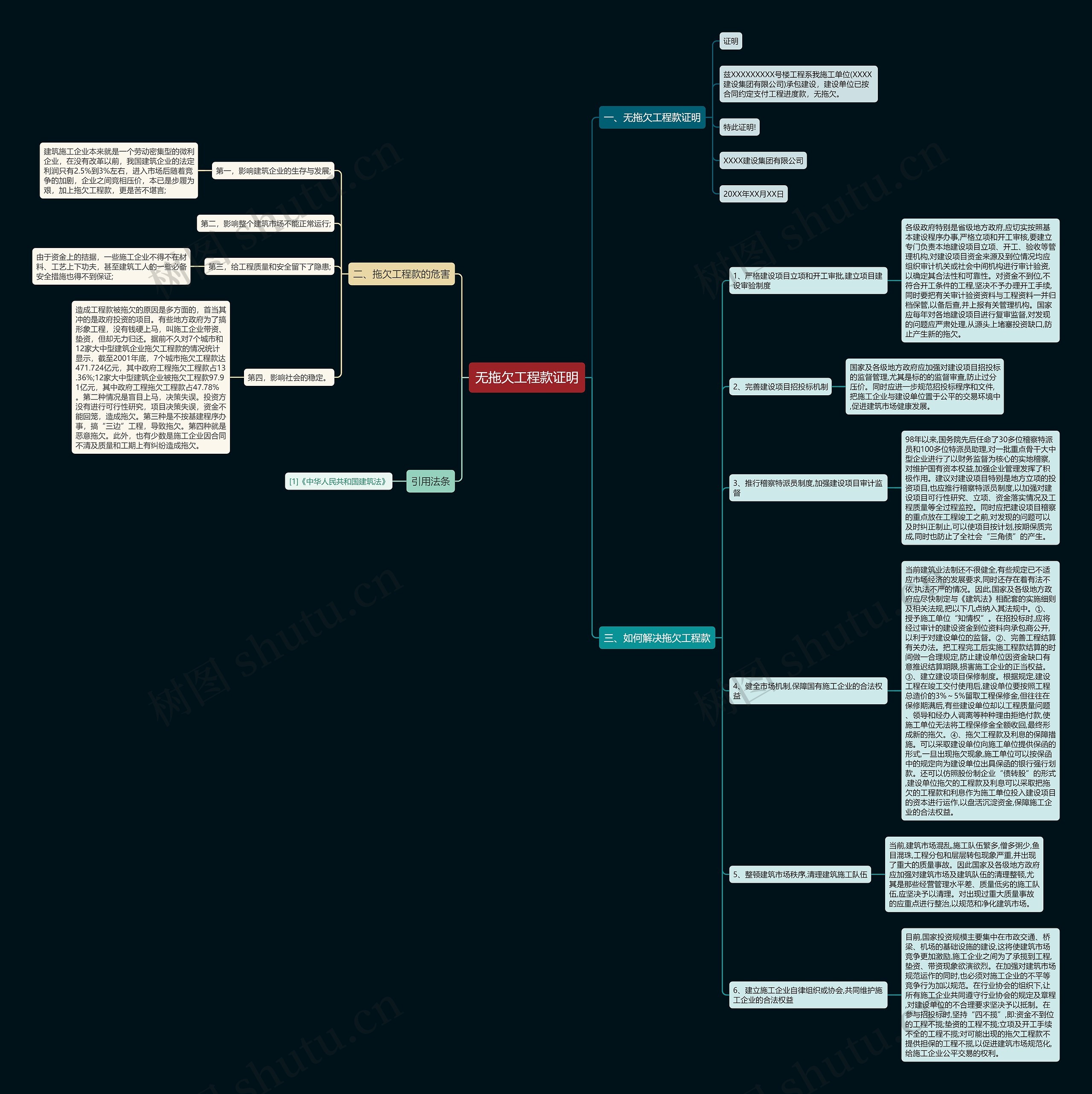 无拖欠工程款证明 无拖欠工程款证明