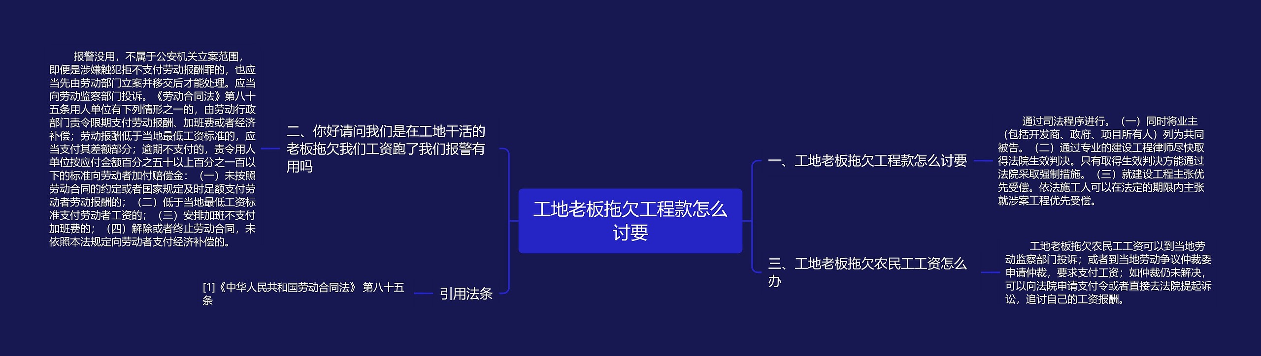 工地老板拖欠工程款怎么讨要