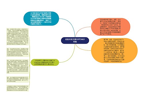 证监会发文提示IPO审计风险