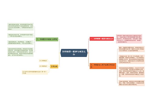 对传销罪一般参与者怎么办