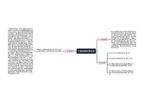 工程挂靠经营关系