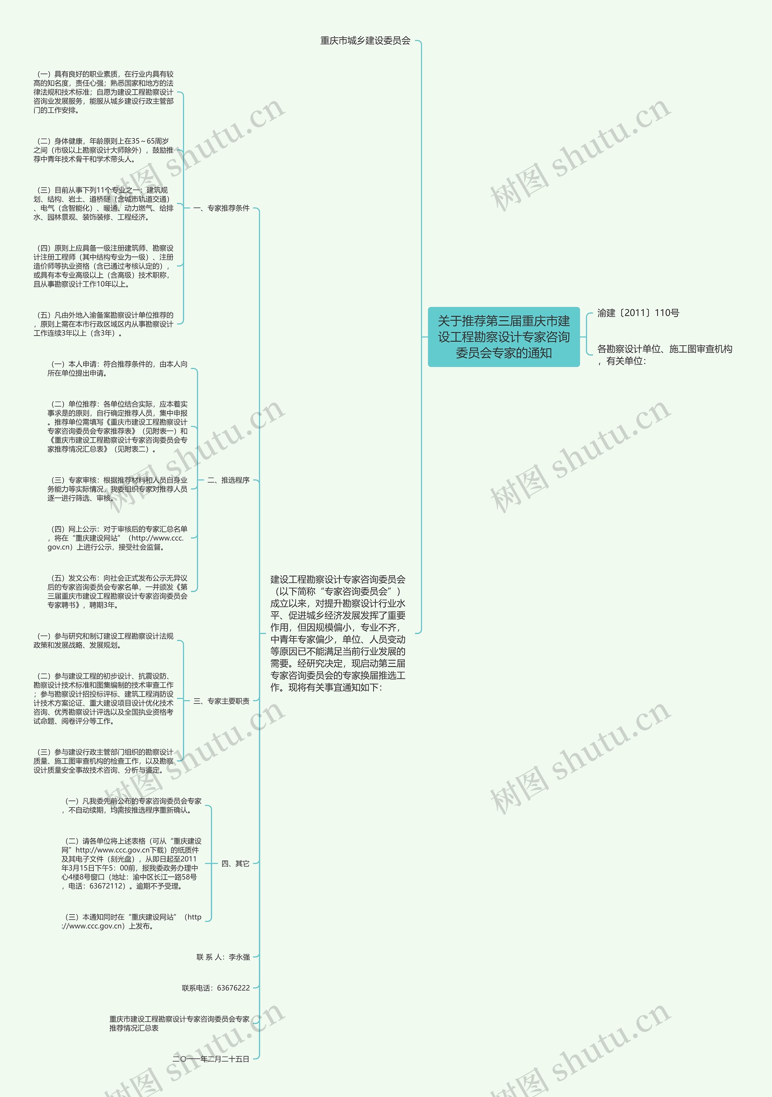 关于推荐第三届重庆市建设工程勘察设计专家咨询委员会专家的通知思维导图