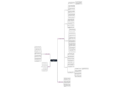 设立私募基金公司的具体流程