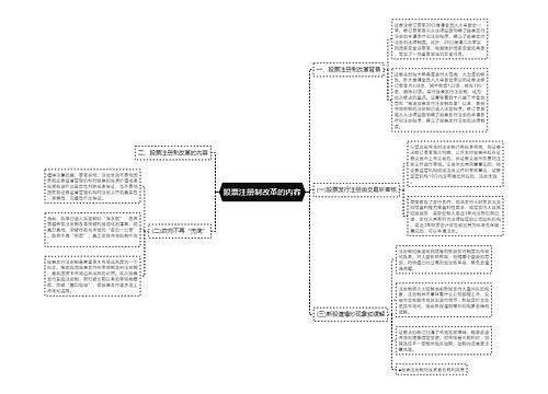 股票注册制改革的内容