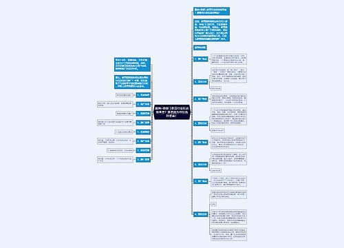 案例+数据 | 教育行业投放效果差？那是因为你没选对渠道！