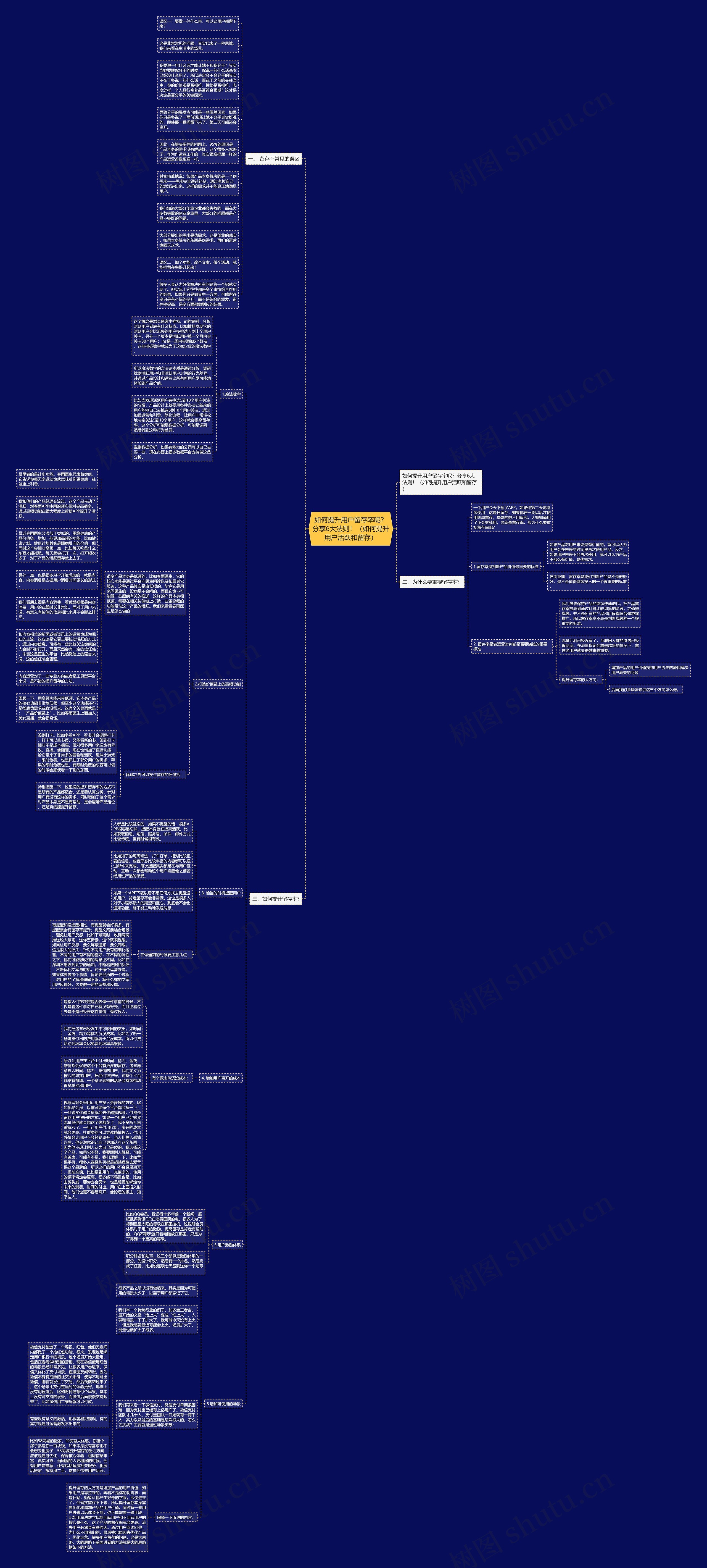 如何提升用户留存率呢？分享6大法则！（如何提升用户活跃和留存）思维导图