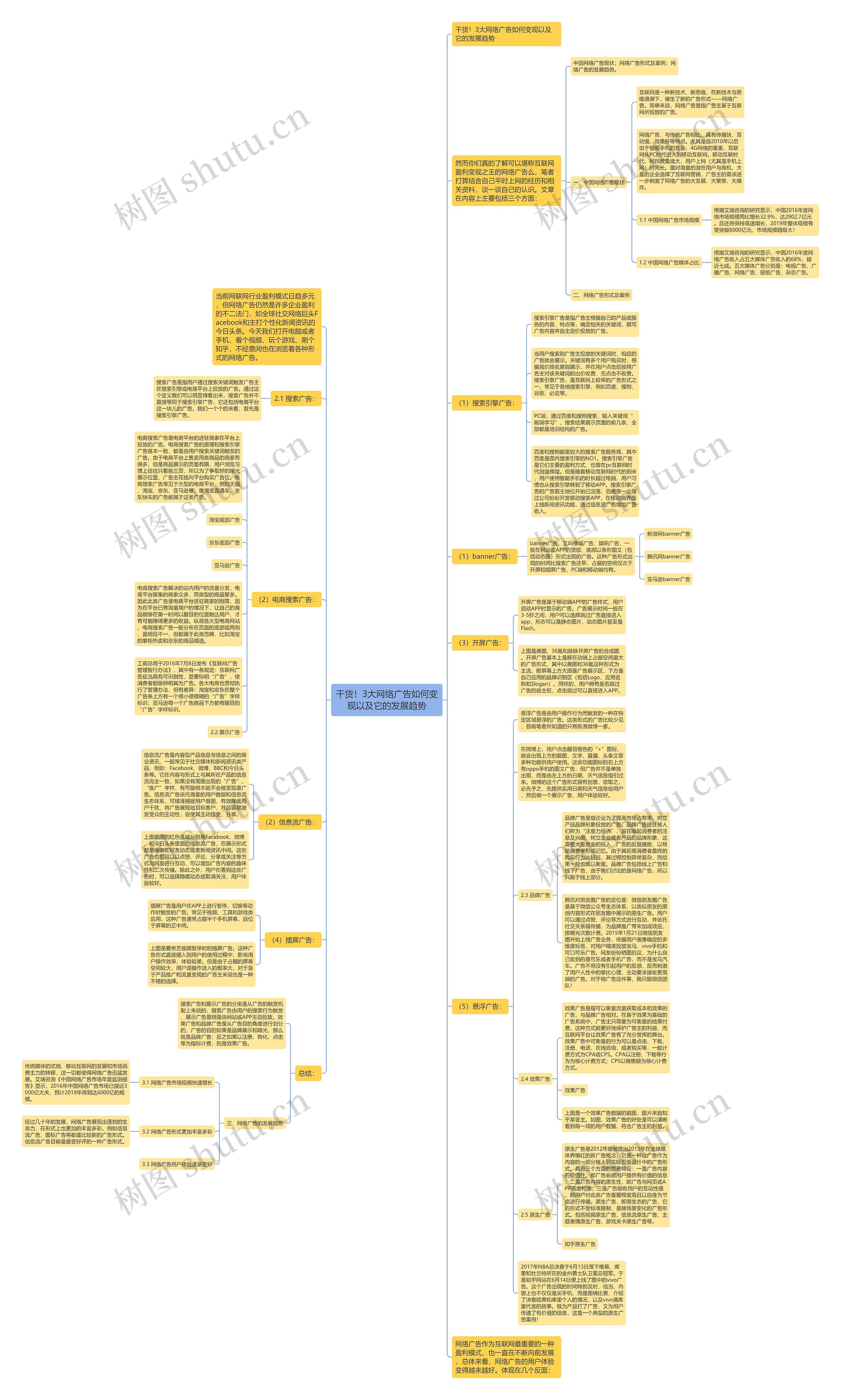 干货!3大网络广告如何变现以及它的发展趋势 干货!3大网络广告如何变现以及它的发展趋势