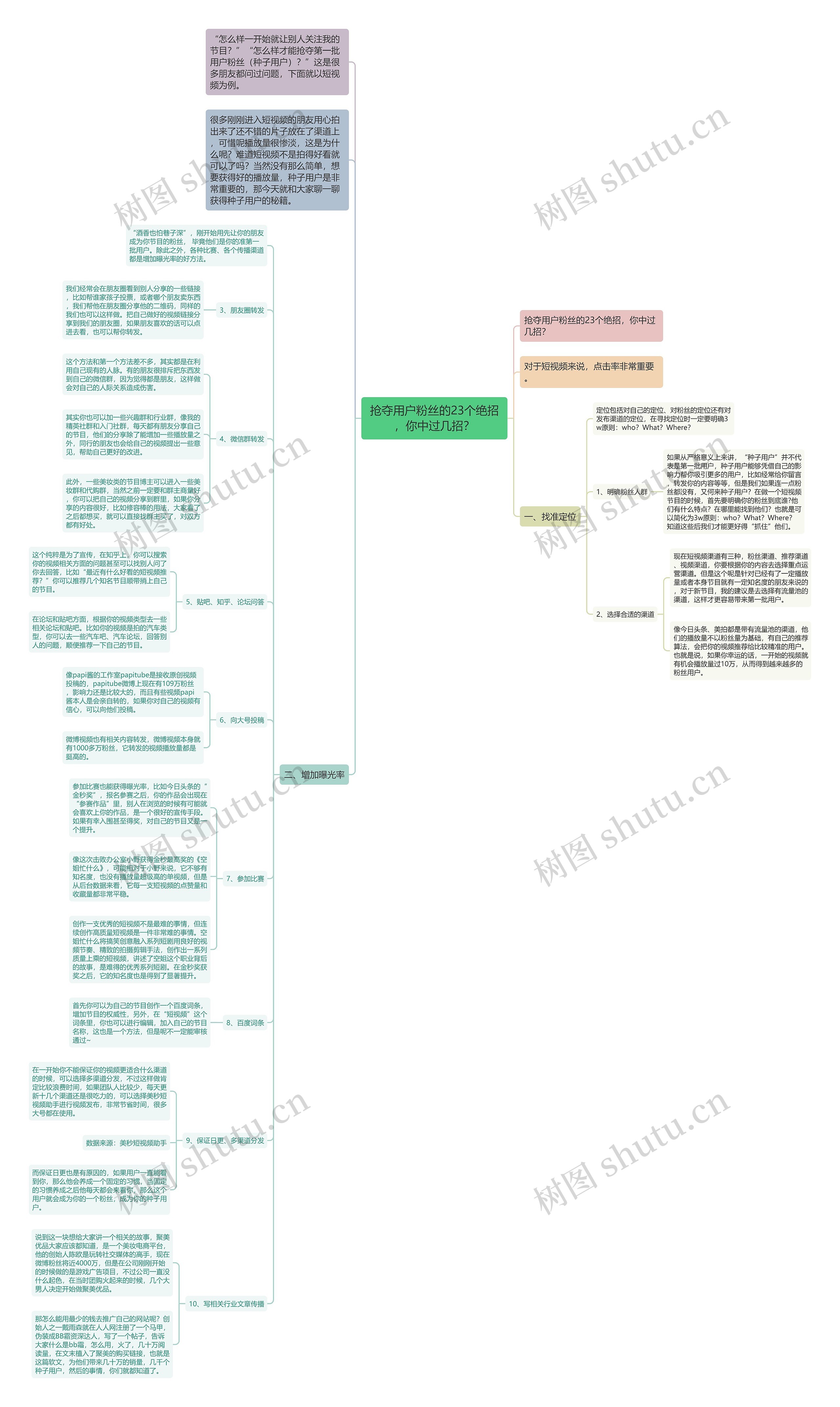 抢夺用户粉丝的23个绝招,你中过几招? 抢夺用户粉丝的23个绝招,你中过几招?