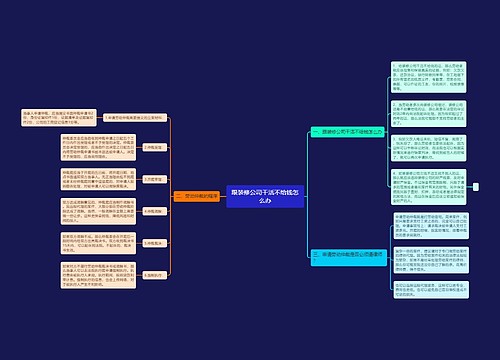 跟装修公司干活不给钱怎么办